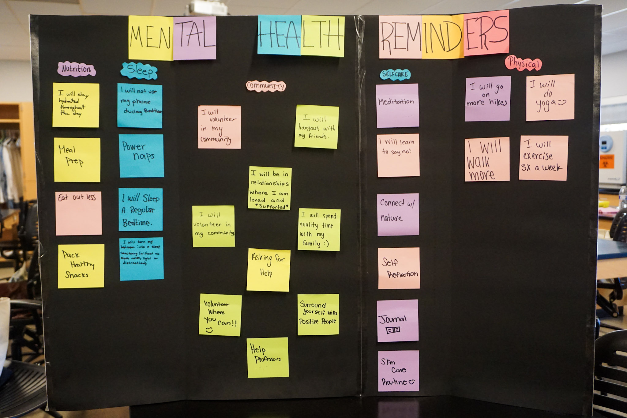 A trifold poster board titled “Mental Health Reminders” decorated with colorful sticky notes. The board is divided into sections labeled Nutrition, Sleep, Community, Self-Care, and Physical. Each section lists positive wellness goals, such as “I will stay hydrated throughout the day,” “I will sleep a regular bedtime,” “I will volunteer in my community,” “I will learn to say no,” and “I will exercise 3x a week.” The board uses pastel sticky notes in pink, yellow, blue, green, and purple, arranged neatly on a black background.